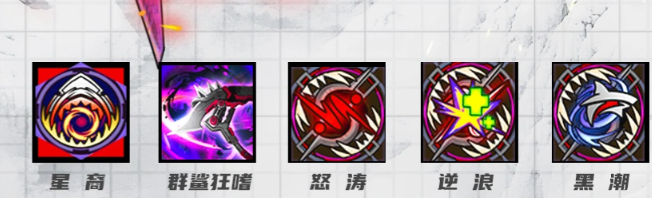明日边境艾琳娜柯技能机制说明图