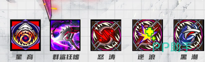 明日边境艾琳娜柯技能机制说明图