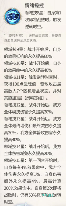 霍雨浩领域技效果说明