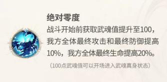 绝对零度与武魂护体效果说明