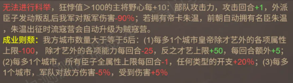 黄巢臣子狂悖值朱温贼寇营升级玩法图