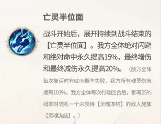 亡灵半位面被动效果说明