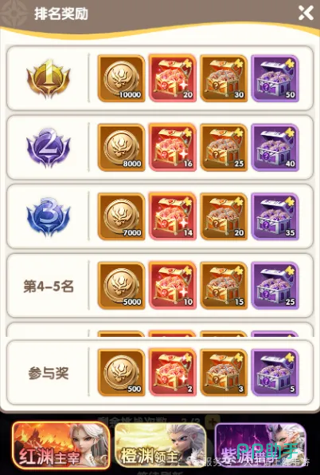 深渊狩猎结算界面