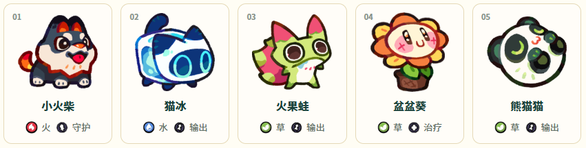 塔塔冒险队盆盆葵熊猫猫草系续航阵容