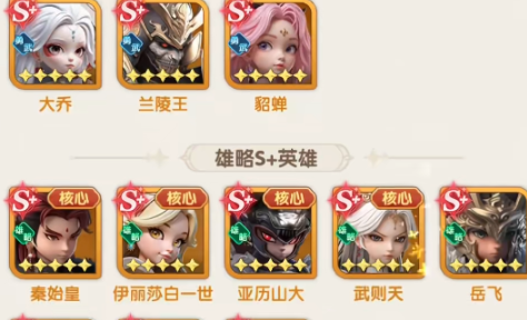 大王请上阵进阶丹突破石与狗粮资源管理示意