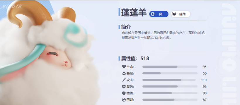 T1梯队伊莫开荒宠物排行