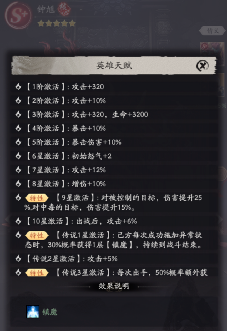 天命行者钟馗情义挂件作用说明二