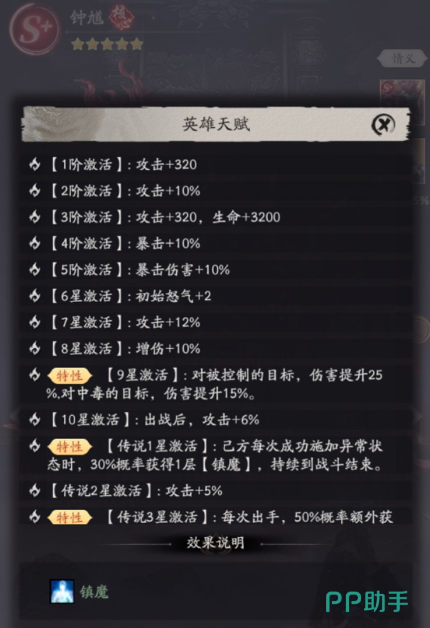 天命行者钟馗情义挂件作用说明二