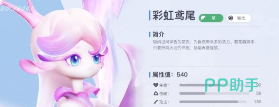 彩虹鸢尾大招威力315与62%使用率说明图