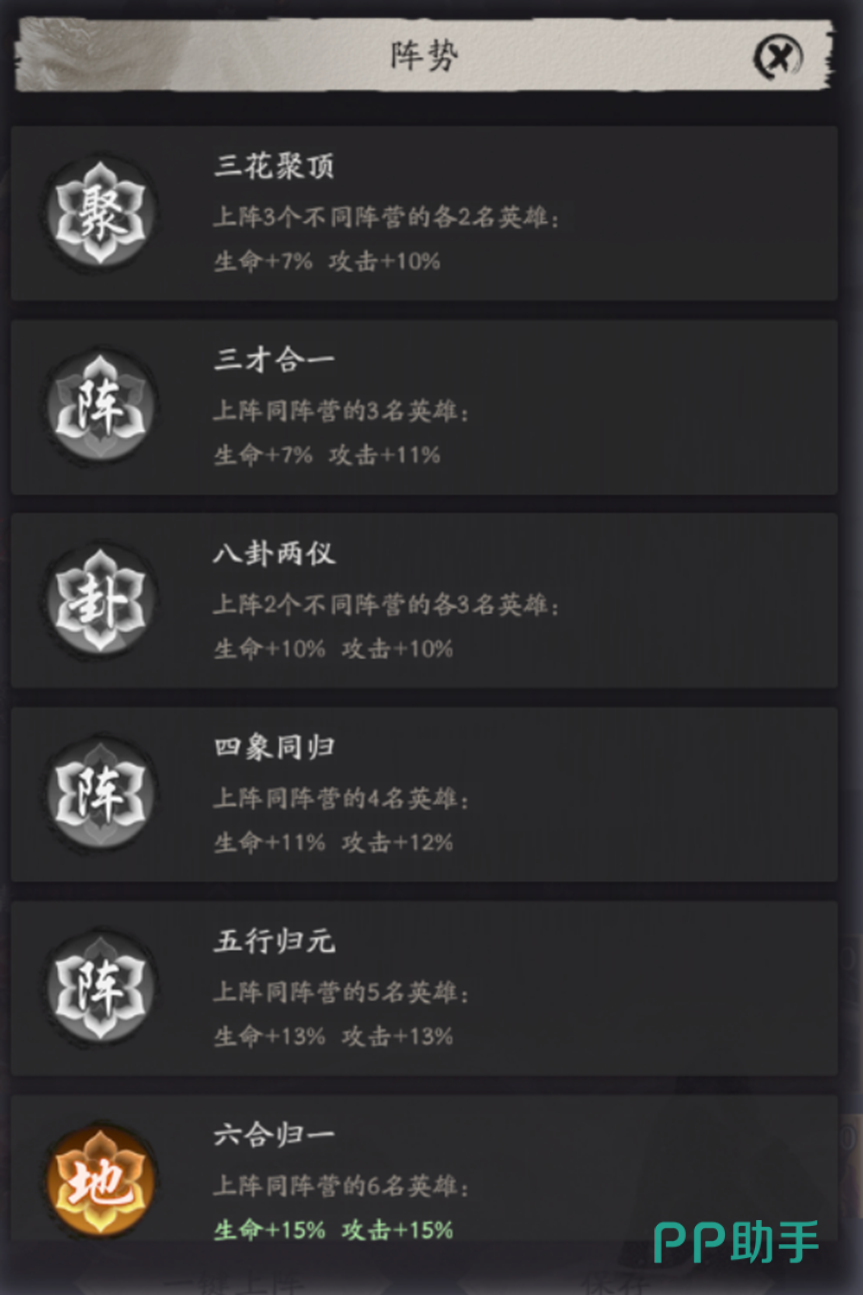 天命行者六合归一阵势收益说明