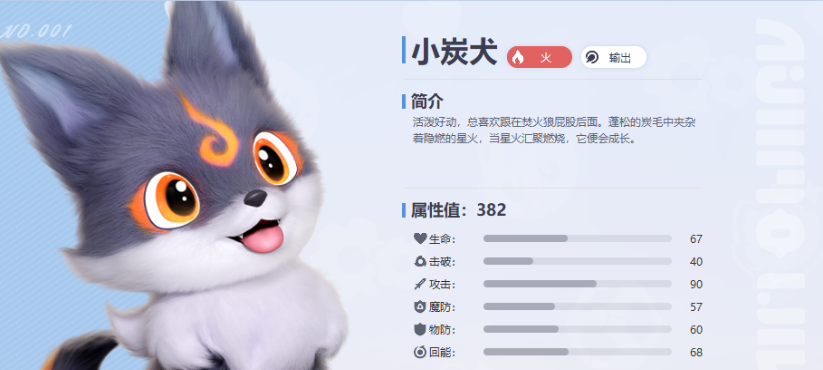 T2梯队伊莫开荒宠物排行