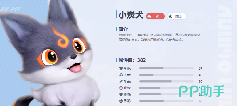 T2梯队伊莫开荒宠物排行