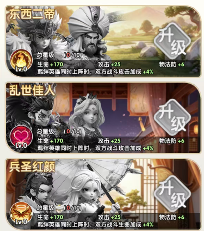 苏莱曼大帝后期技能与雄主机制图