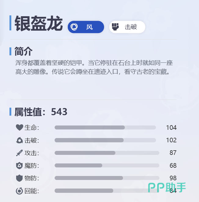 伊莫银盔龙面板属性介绍
