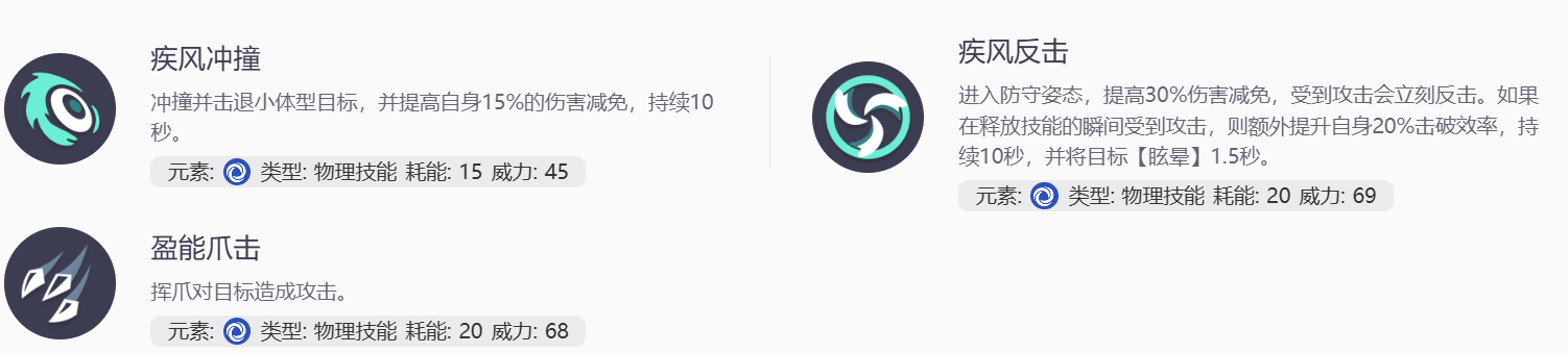 伊莫银盔龙技能消耗说明