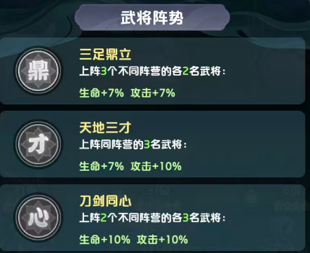 三国天命再临阵势加成与上阵搭配截图