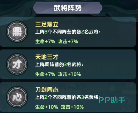 三国天命再临阵势加成与上阵搭配截图