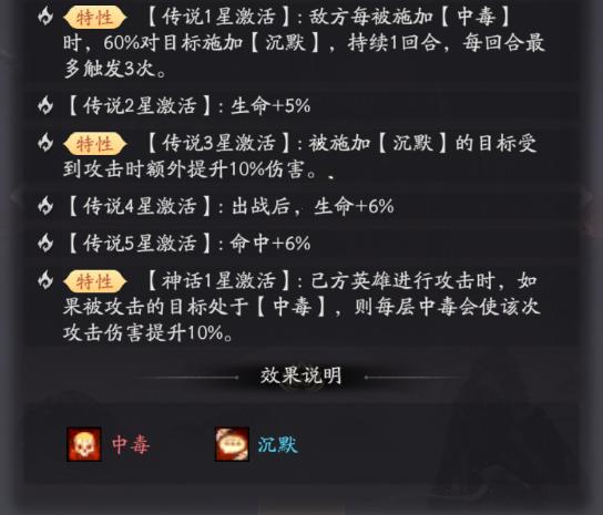 天命行者弥勒佛中毒沉默增益角色图