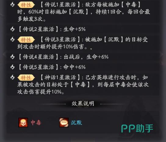 天命行者弥勒佛中毒沉默增益角色图