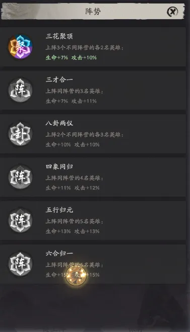 天命行者天灵地妖阵营羁绊示意图