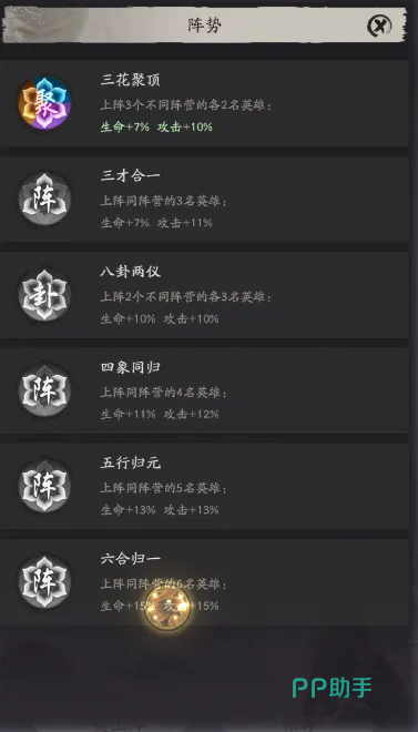 天命行者天灵地妖阵营羁绊示意图