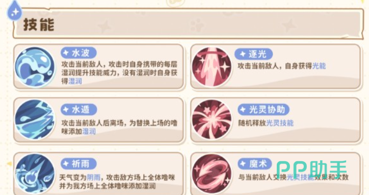 《闪耀吧噜咪》火水草三角克制关系图