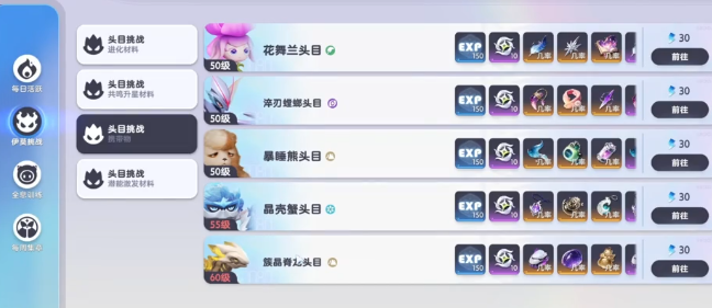 云上草原头目蛋路线示意