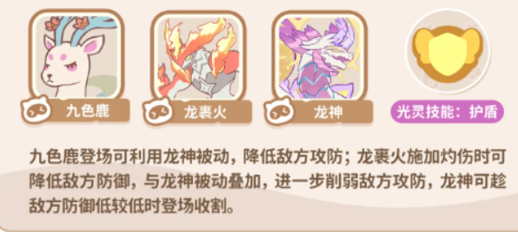 《闪耀吧噜咪》水母贝贝小火喵新叶鼠组合图