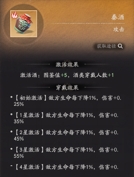 天命行者秦酒增伤机制说明