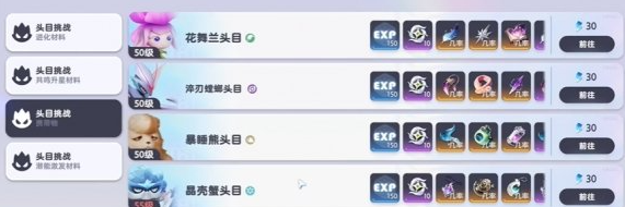 伊莫头目是什么？伊莫头目详细介绍与特点解析