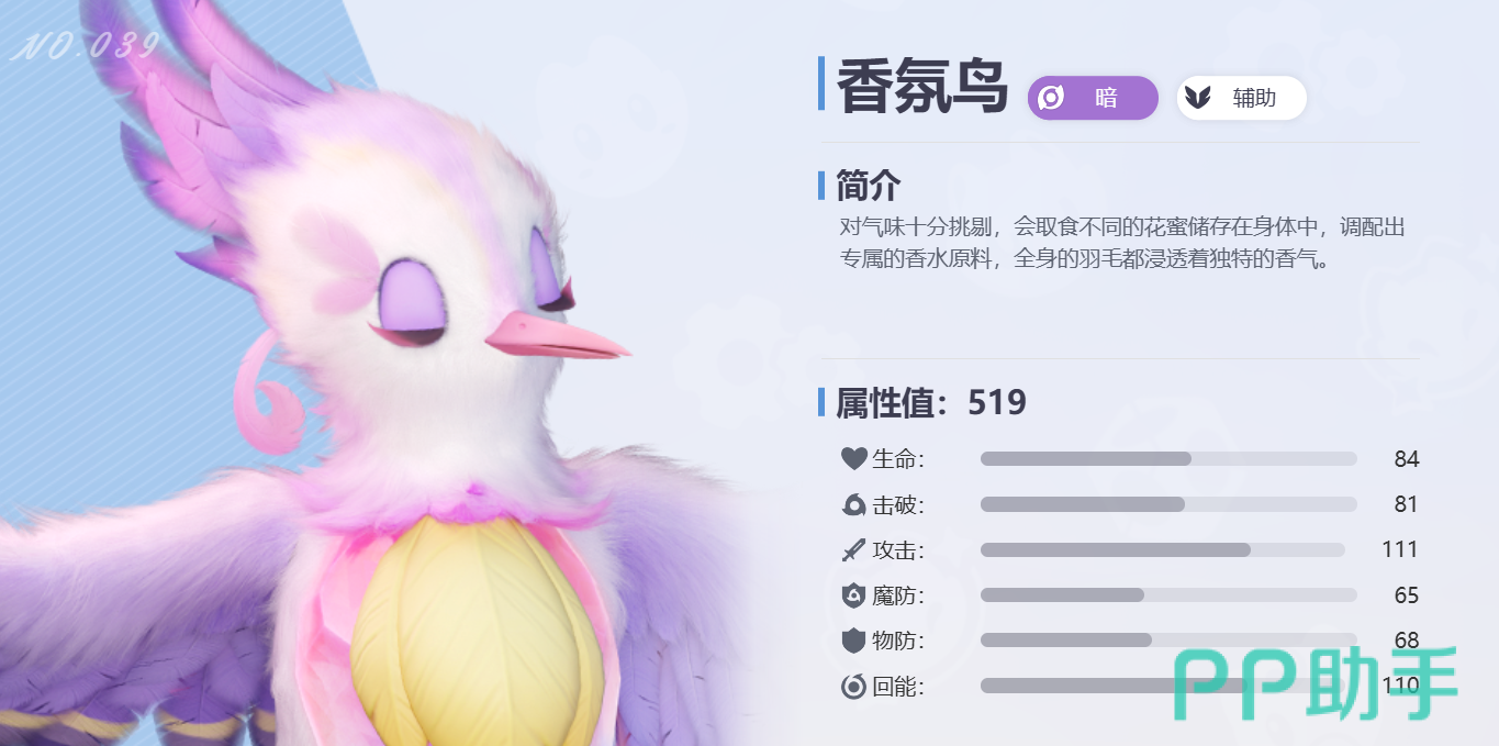 香氛鸟保护与干扰能力解析图