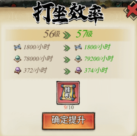 古龙群侠录副本挑战与奖励界面