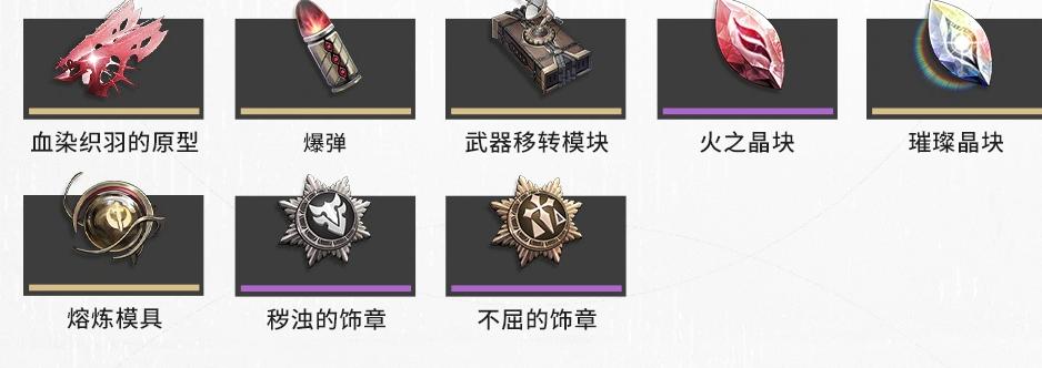 二重螺旋血染织羽锻造材料