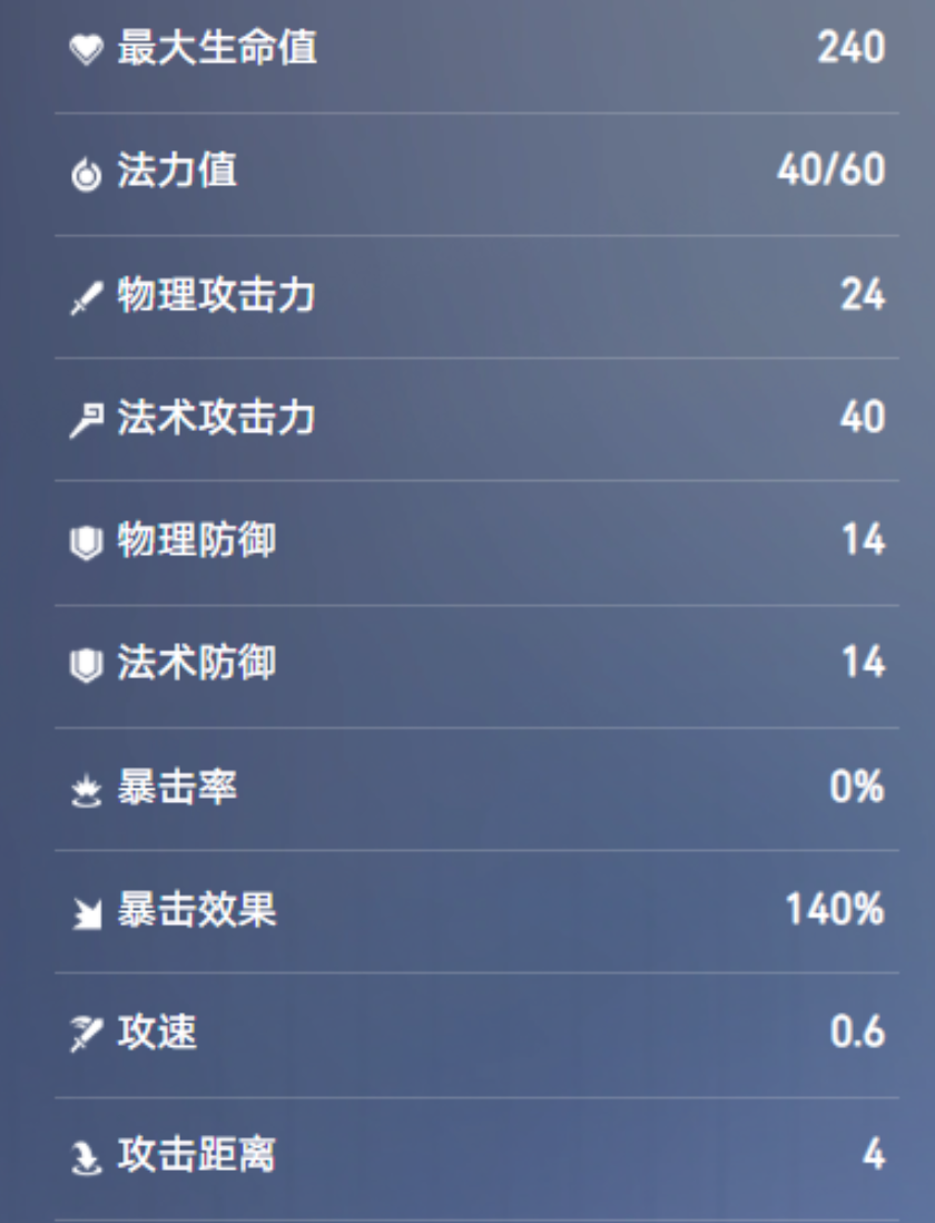 弈星装备搭配参考