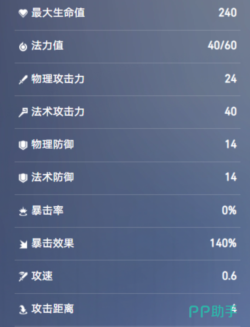 弈星装备搭配参考