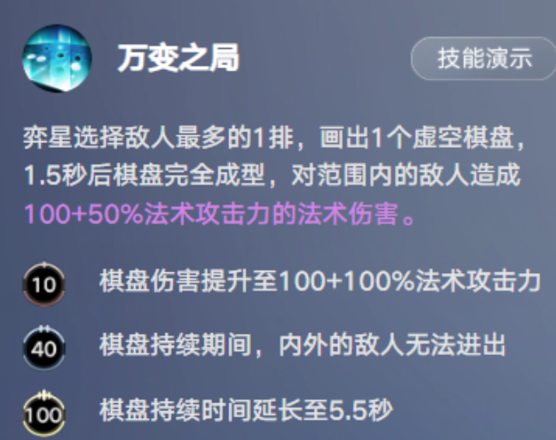 弈星控场阵容站位说明