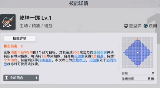 刘莳春田芙洛伦水火队搭配
