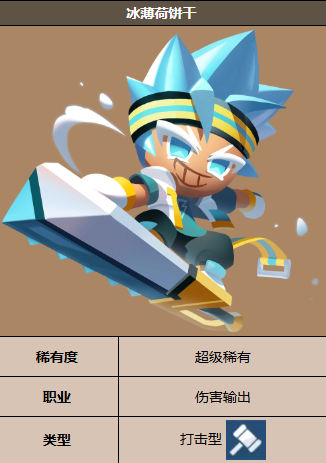 冰岩饼干角色形象展示