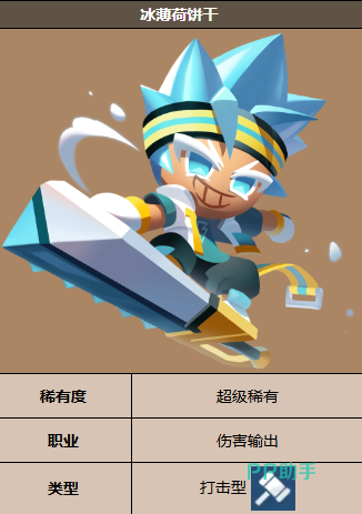 冰岩饼干角色形象展示