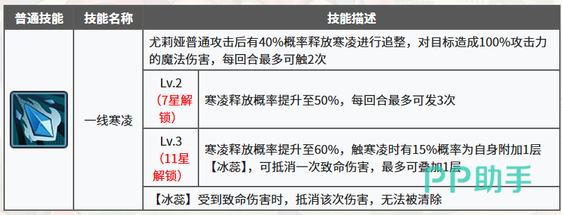 星之旅人冰语者尤莉娅一线寒凌技能介绍