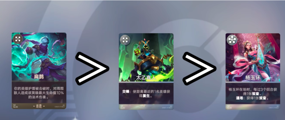 王者荣耀每日一题万象棋答案查询方式