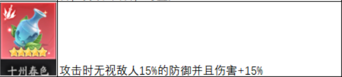 九光杏与十州春色酒器效果对比