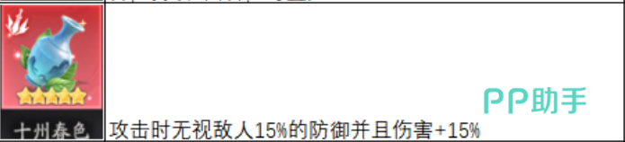 九光杏与十州春色酒器效果对比