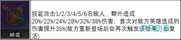 醉翁与流霞酒器适配角色说明