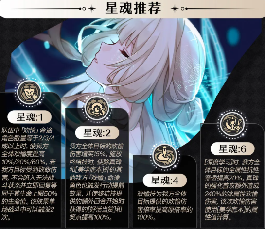真珠星魂与伤害倍率提升