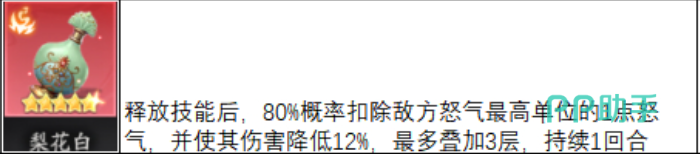 梨花白秦淮春金童酒器适配说明