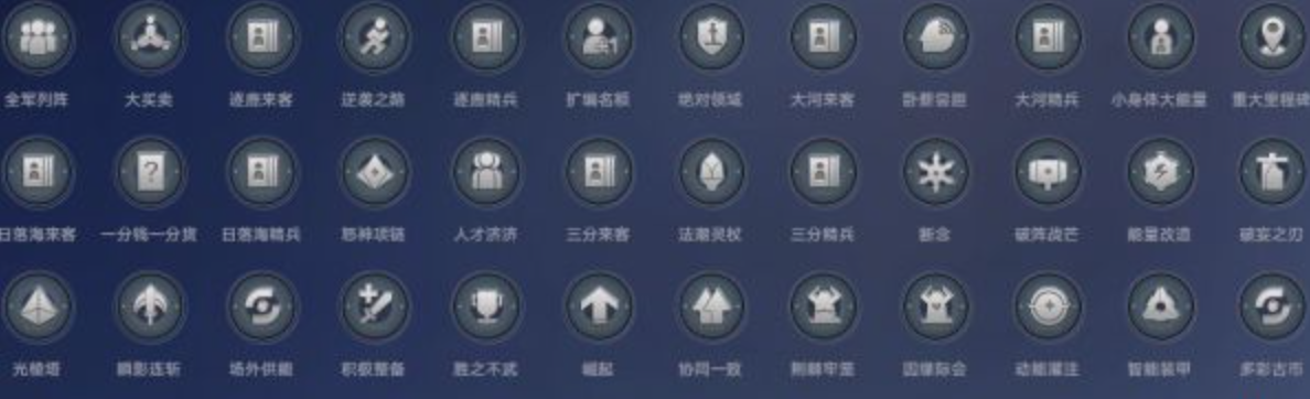 王者万象棋二阶天赋分类说明