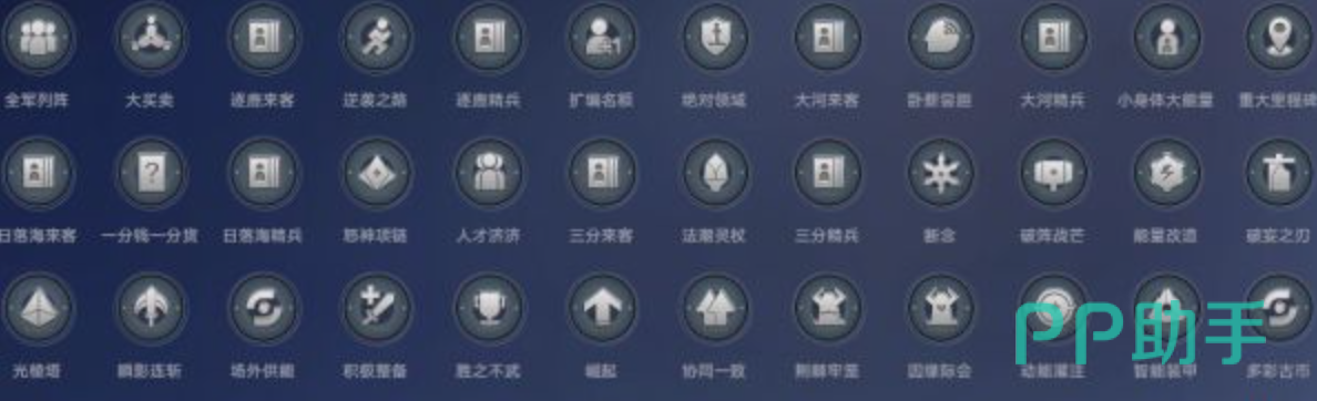 王者万象棋二阶天赋分类说明