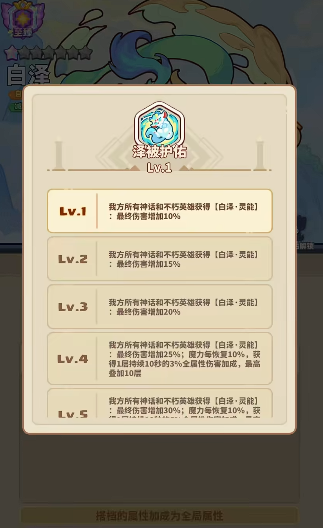 白泽觉醒被动与终极技增益