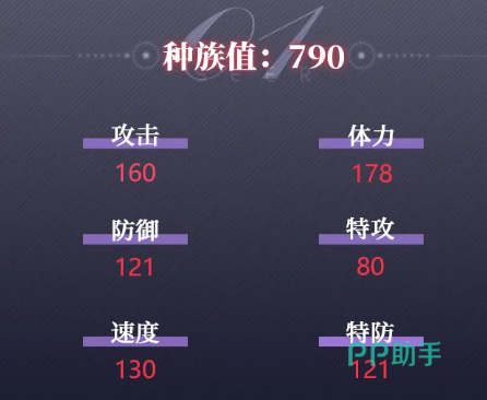 不灭战魂盖亚种族值与不武机制截图